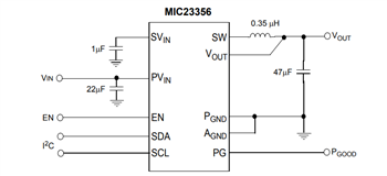 Applikations-Schaltungsdiagramm - Microchip Technology MIC23350/23356/23656 Abwärtsregler